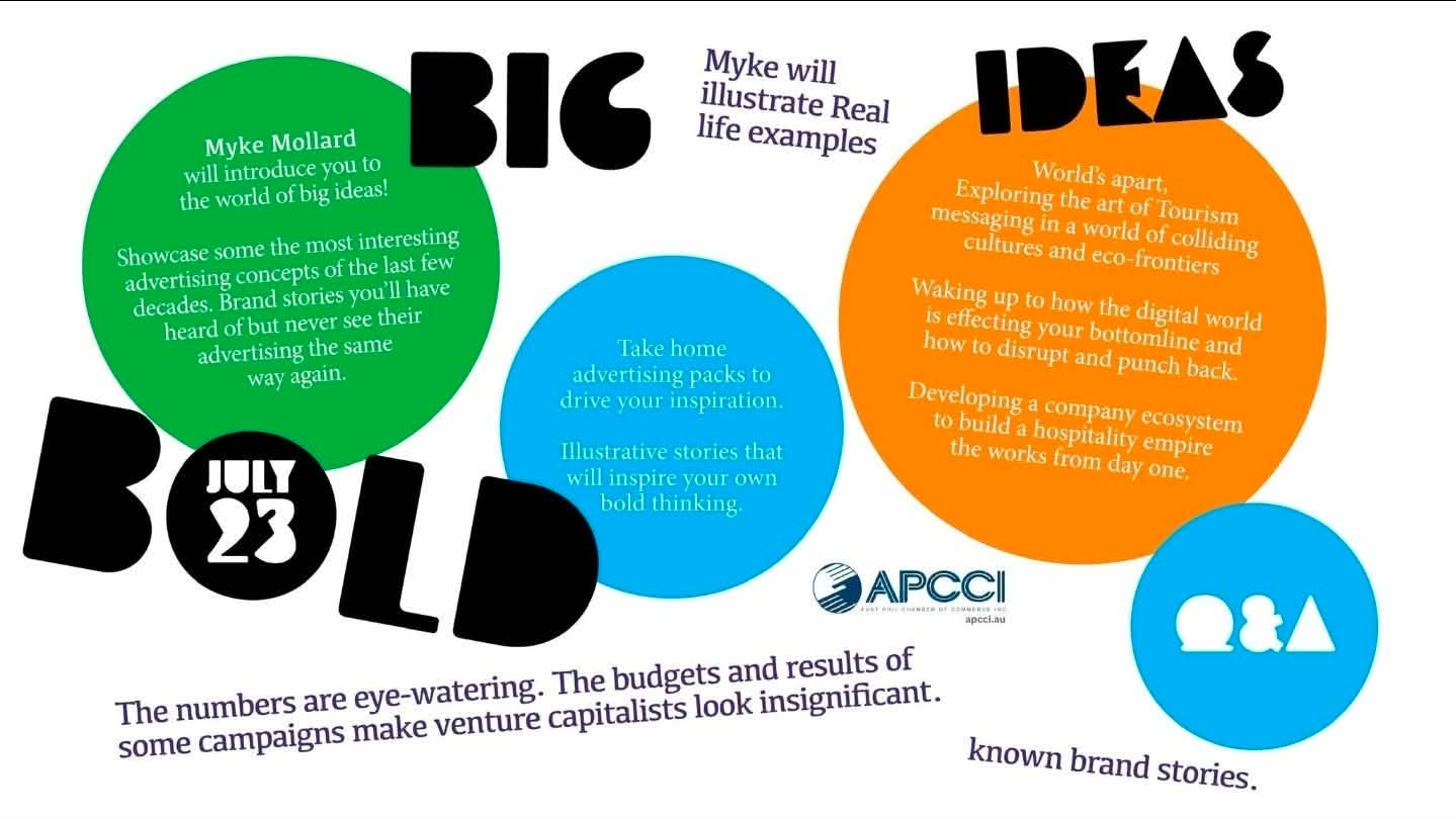 Big Ideas Workshop by Myke Mollard — 23 July 2026