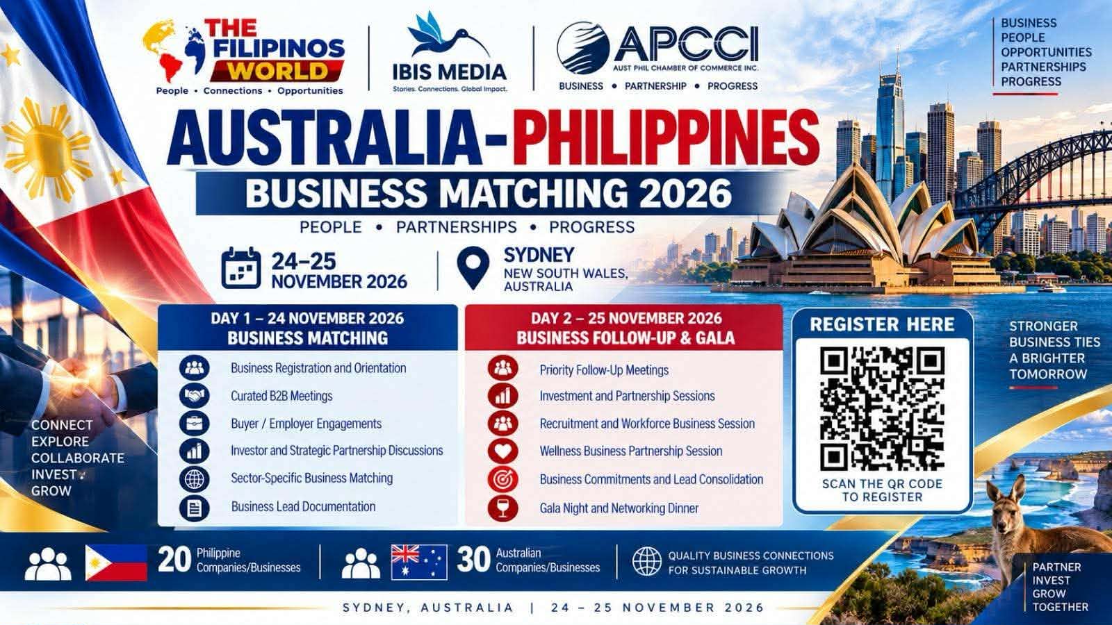 APCCI AUST PHIL TRADE EXPO at ICC Sydney